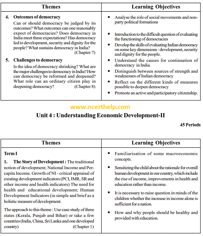 Behavioral Science www essays com Behavioral Science www essays com
